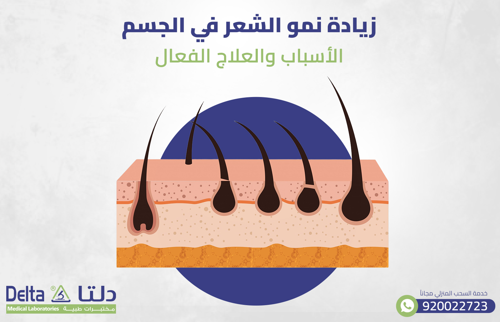 ‏زيادة نمو الشعر في الجسم : الأسباب والعلاج الفعال