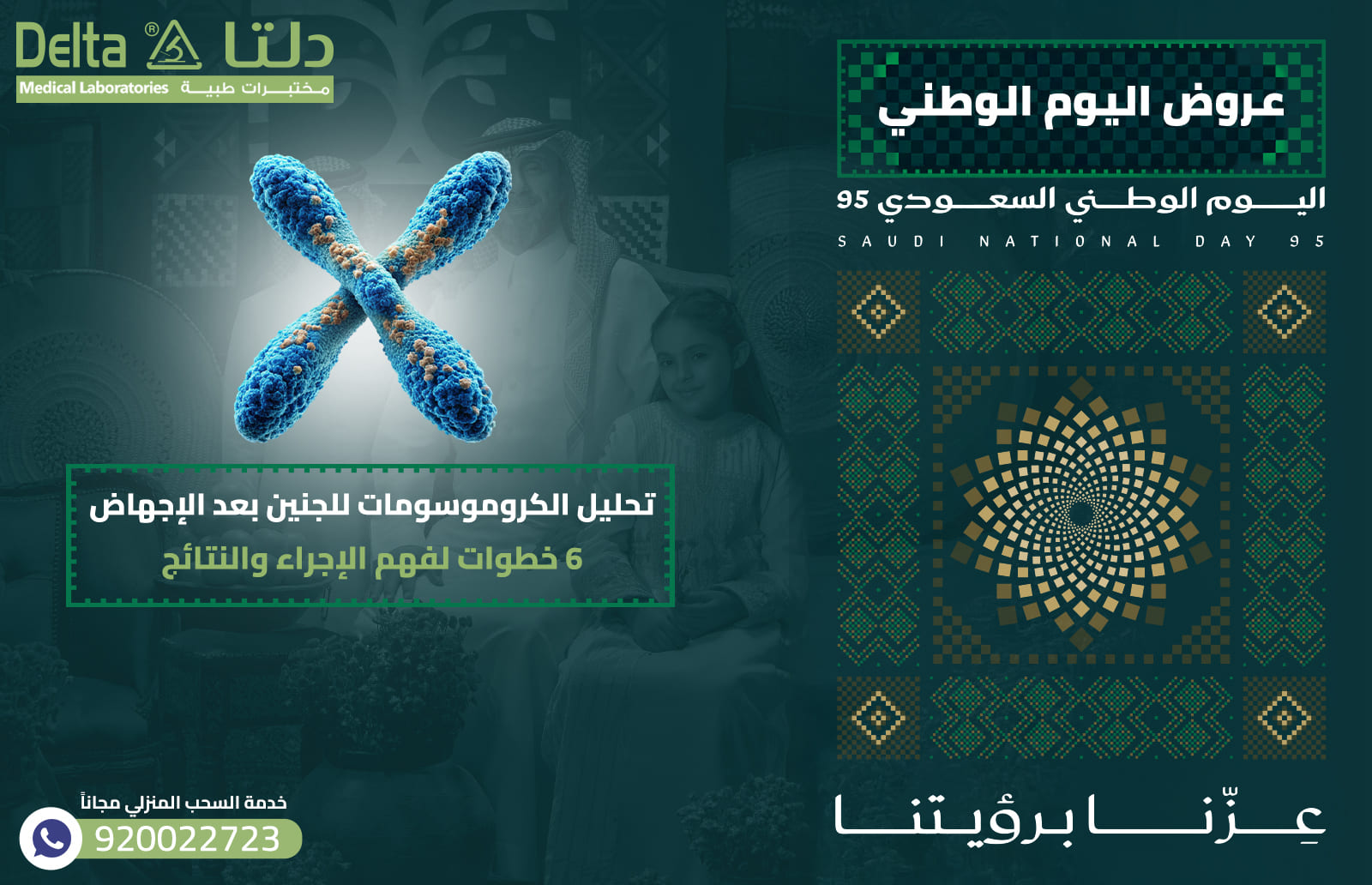 تحليل الكروموسومات