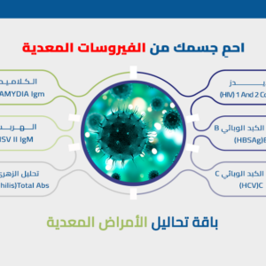 باقة الأمراض المعدية الأساسية